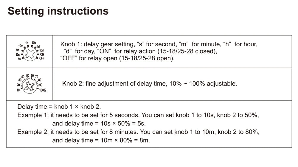 TORT7 Series Delay-ON Delay-OFF 10in1 Asymmetric Cycler Time Relay Multi-function Timer Switch 0.1S-10D Pulse Generator Interval