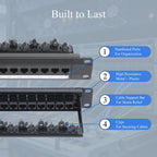 24/48 Port Patch Panel Cat6 RJ45 Coupler with Inline Keystone 10G 19" Patch Panel Removable Back Bar Ethernet Distribution Frame