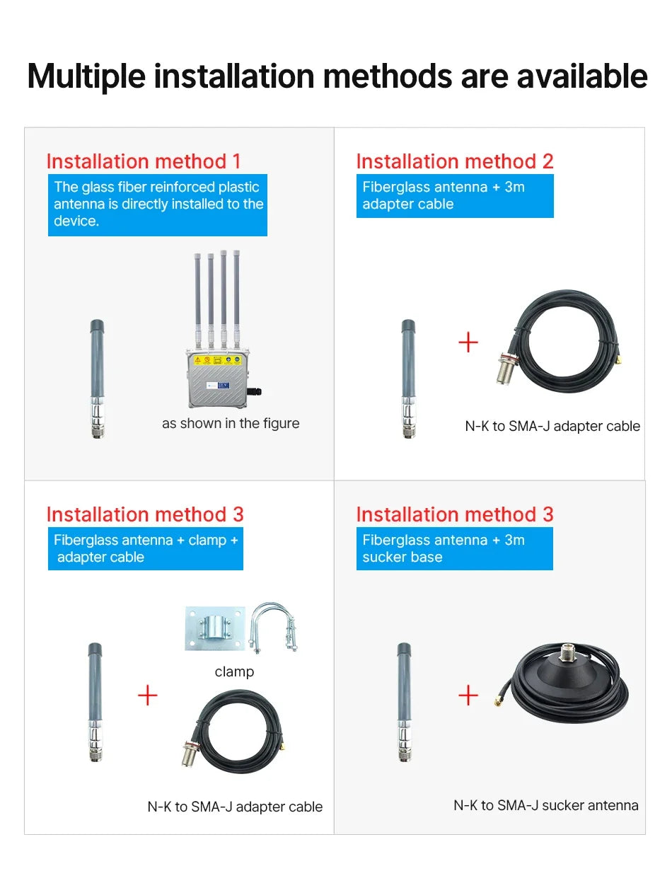 Wifi Lora Outdoor Fiberglass Antenna 868/915MHZ CDEBYTE TX915-BLG-26 N-J Connector 3-6dBi Waterproof for Router Modem Aerial