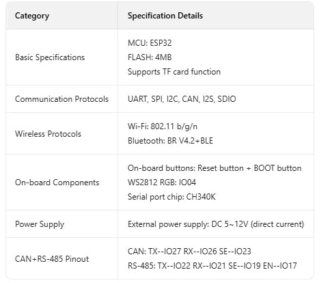 LILYGO TTGO T-CAN485 ESP32 Development Board with CAN/RS-485 Interface & TF Card Support