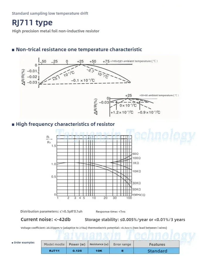 RJ711 0.01% 5PPM 0.25W 0.5W 1W Precision Resistor 10R 100R 250R 1K 10K Non-Inductive Sampling Resistor