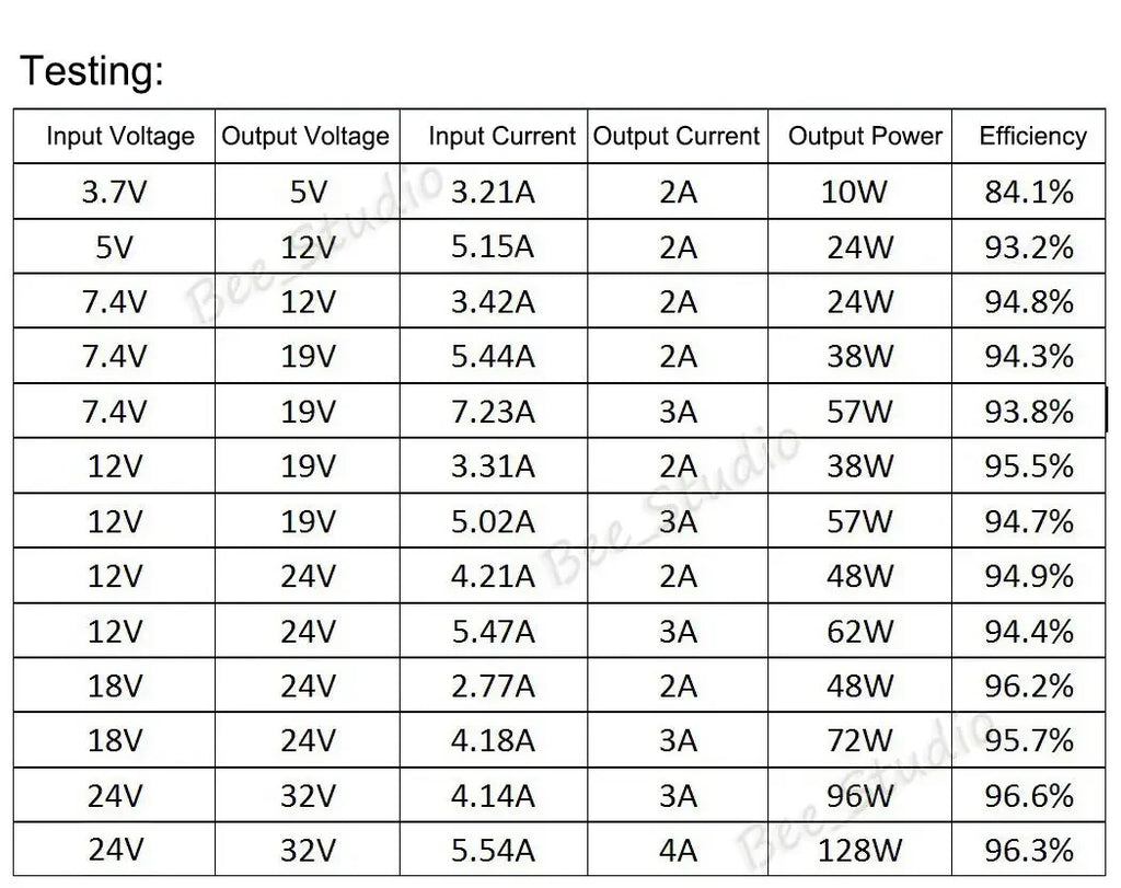 100W DC-DC Boost Step Up Converter 3-24V to 5V-35V 12V 24V 9A Power Supply Module Integrated Circuit