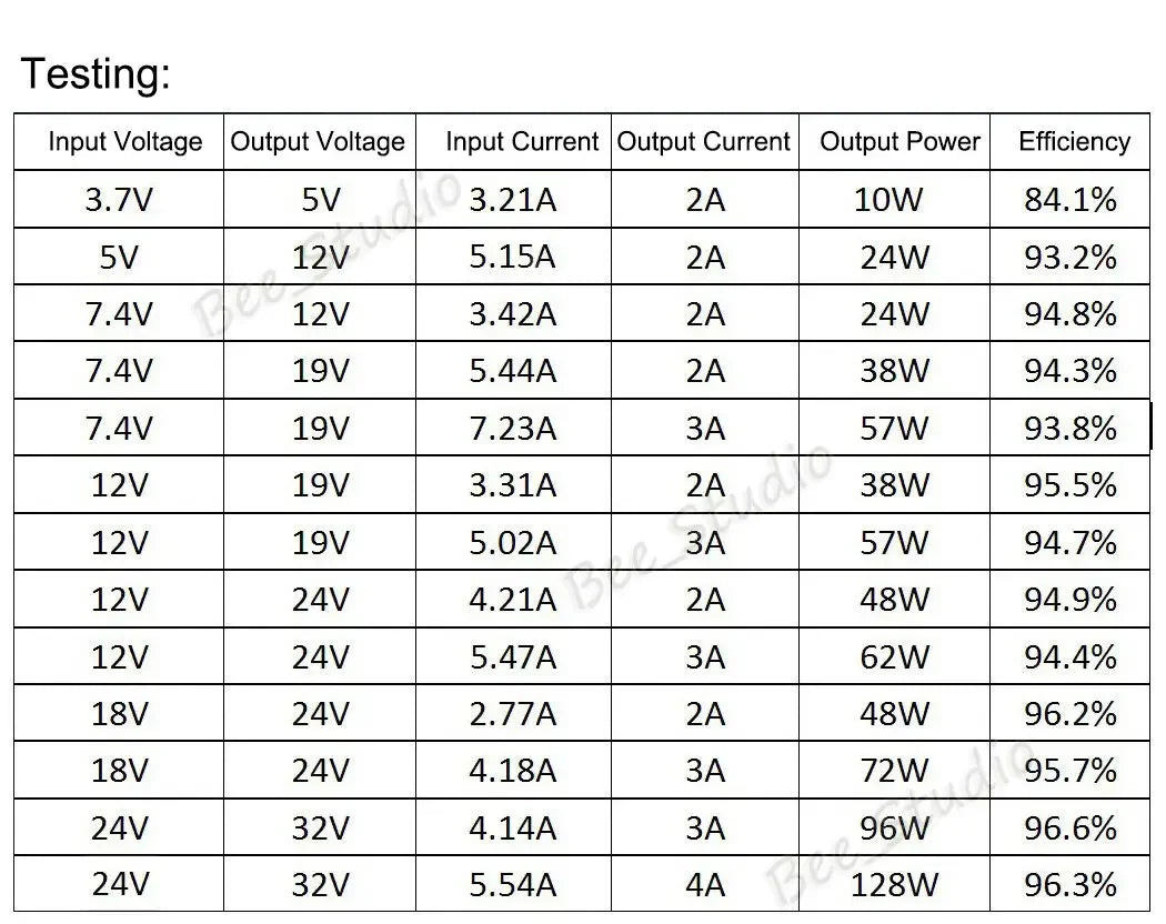 100W DC-DC Boost Step Up Converter 3-24V to 5V-35V 12V 24V 9A Power Supply Module Integrated Circuit