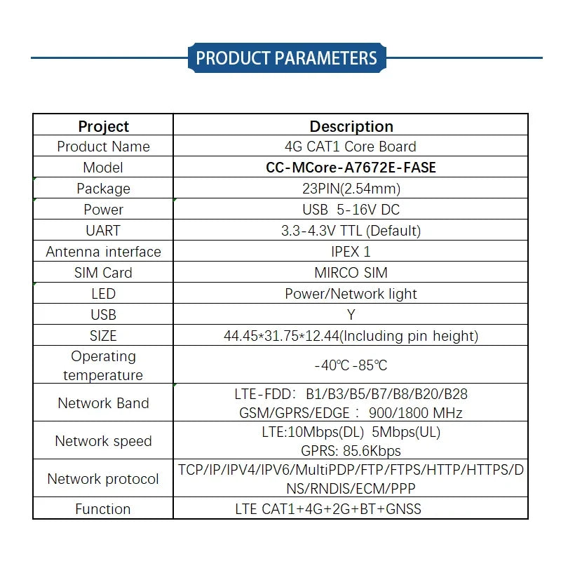 1Pcs SIM7670 SIM7672 A7670 A7672 A7676 SIM7070 SIM7000 Series LTE 4G Core Board CAT1+BT+GNSS(Optional) With kits