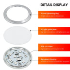 1 2 3 5 6 8 Lihgts RGB LED Cabinet Light 12V WiFi Bluetooth 24Key 44Key Remote Control Power Kit for Kitchen Wardrobe Lighting