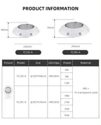 LED Swimming Pool Lights RGB AC12V 12W 18W 25W 35W 45W IP68 Waterproof Lamp with Remote Controller for pool party