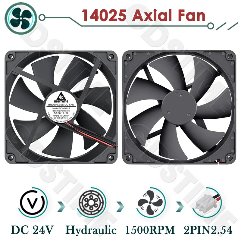 Gdstime 140mm Fan 24V 12V 5V Cooler 140*25MM Case CPU Fan 14025 Radiator Fan for Home Mechanical Equipment,Humidifiers Cooling