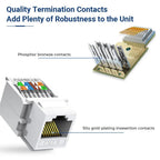 Cat6 Keystone Ethernet RJ45 Network Module Female Jack Network Punch Down Connector Wall Adapter Coupler CAT6 Cable Patch Panel