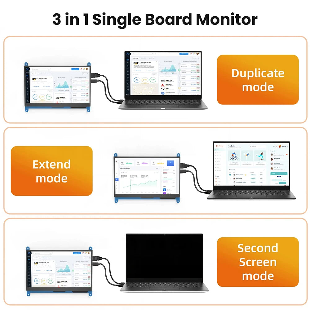 Eyoyo 7-inch Capacitive Touchscreen Monitor 5-points 1024x600 HD IPS Display Support Raspberry Pi 4/3/2/1/B/B+/A+ For Win 10/8/7