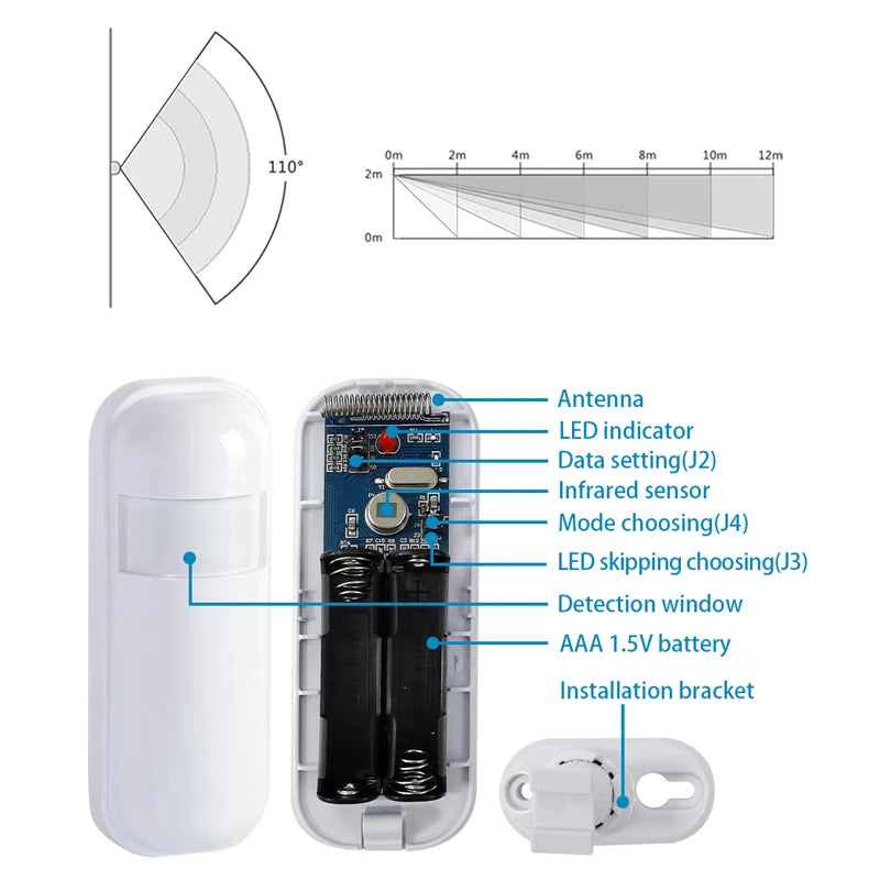 PGST Tuya ZigBee 433MHz Smart Life Home Security Protection PIR Infrared Motion Sensor Detector For House Alarm Security System