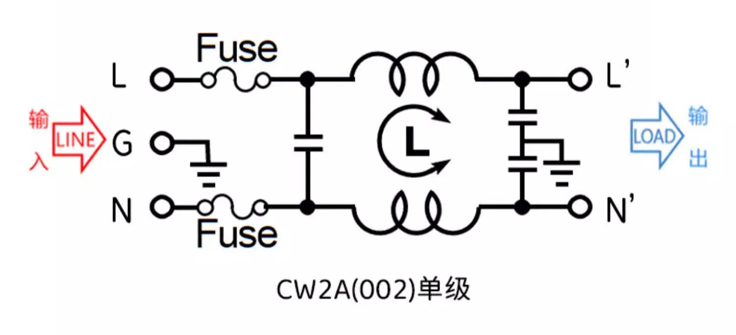 Single/Double Insurance EMI filter CW2A-3/6/10A-T EMI Socket Power Filter Audio Power Purifier Vehicle anti-interferenc