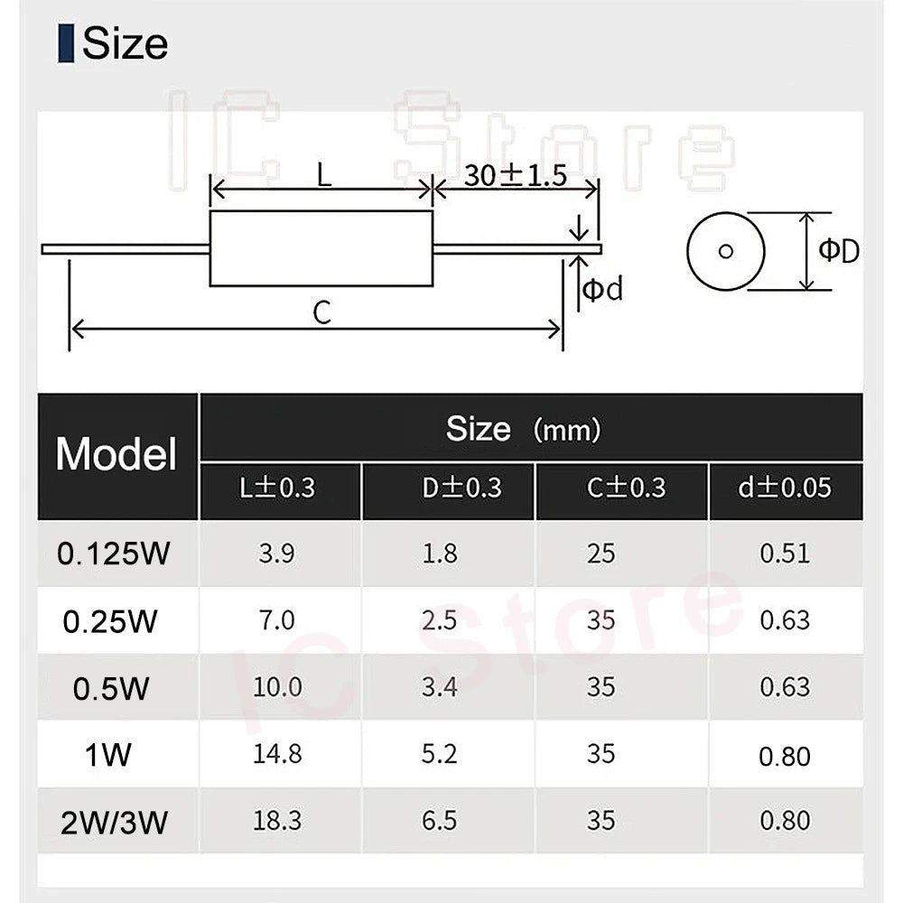 1PCS 1W EE High Precision Resistor 1R-10MR 0.1% Non-Inductive Low Temperature Coefficient Drift Sampling Resistor TCR Metal Film