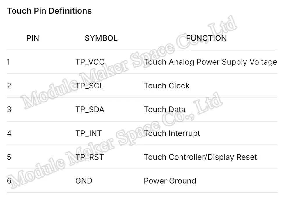 1.54 Inch IPS TFT LCD Screen 240x240 High Resolution, Capacitive Touch Display Module with ST7789 SPI Capacitive Touch Screen