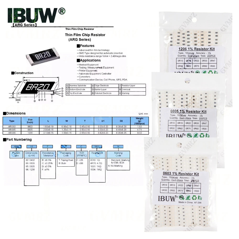 0201 0402 0603 0805 1206 1% 5% SMD Resistor Assorted Kit 1R-1M 10K 100K 1K 100R Resistance Set DIY