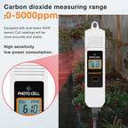Smart CO2 Controller Dual/Single Channel NDIR CO2 Sensor Day Night Carbon Dioxide Detector For Greenhouse Hydroponics EU/US plug