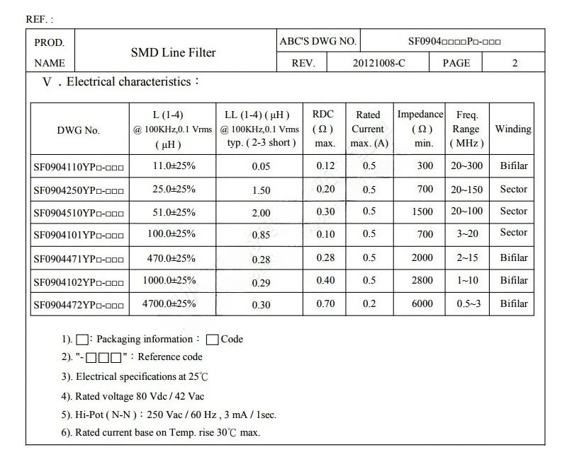 470uH 0.5A SMD 4 Pin Common Mode Choke 51UH High Frequency EMI Filter Replacement for SF0904-510