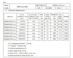 51uH 0.5A SMD 4 Pin Common Mode Choke 51UH High Frequency EMI Filter Replacement for SF0904-510