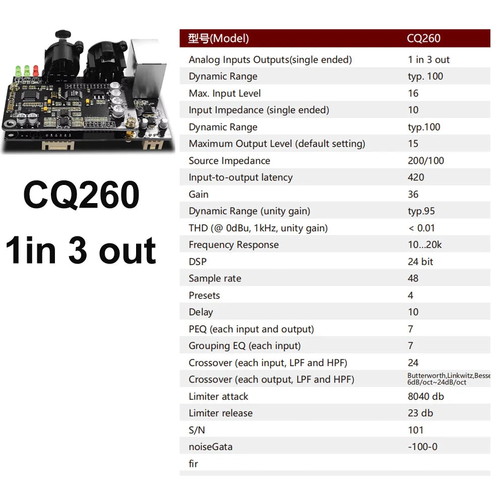 ShennDare CQ380 Digital DSP Module 96kHz 2 In 4 Out Audio Processor FIR Filter for Power Amplifier Speaker Management
