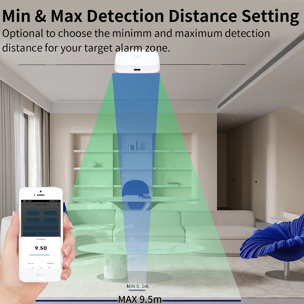 Haozee Tuya WiFi /Zigbee Human Presence Detector Smart Human Body PIR Sensor Radar Detector Microwave Motion Sensors