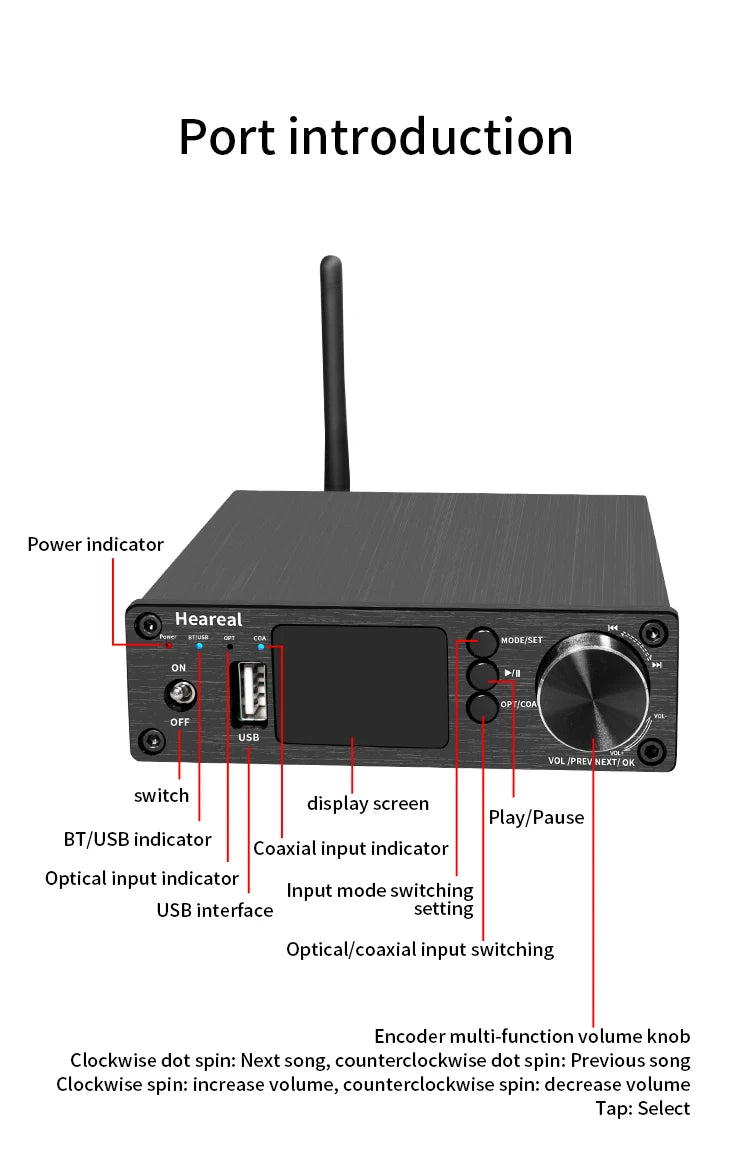 HiFi Bluetooth 5.3 Audio Receiver DAC Preamp with ESS9018K2M, 32bit/192kHz, Optical Coaxial Input, RCA/3.5mm Output