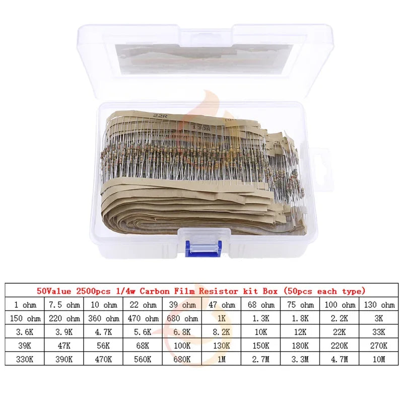 1/6W 1/4W 1/2W 1W 2W 3W 5W 5% 0 ohm-10M Carbon Film Resistance Four Color Ring Resistor Assorted Kit with Box
