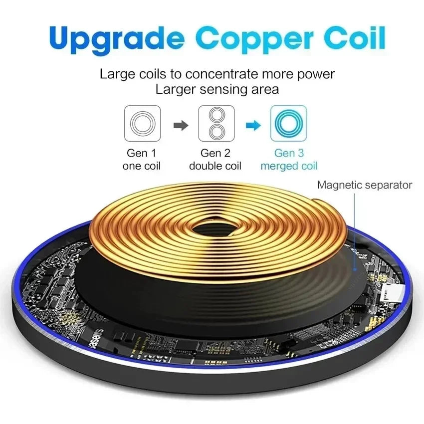 Wireless Charger For iPhone 17 16 15 14 13 Pro Max Induction Fast Charging Pad Dock Station For Samsung S25 S24 Xiaomi Huawei