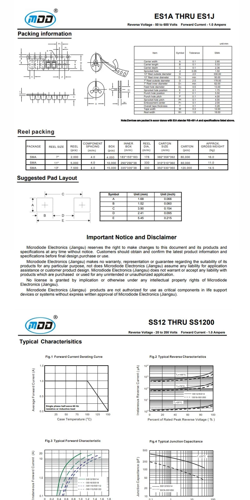 SMD Schottky Diode SS14 SS24 SS34 SS54 SMA Package 1A 2A 3A 5A 40V  50pcs/100pcs/200pcs/500pcs