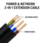 BNC Video + DC Power Extension Cable 5-50M | Outdoor 2-in-1 Coax Cable for CCTV DVR AHD TVI CVI Camera System