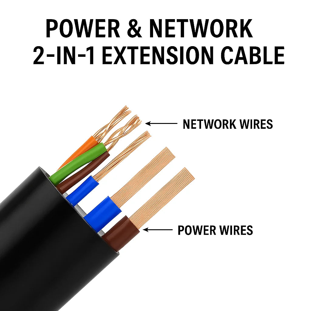 BNC Video + DC Power Extension Cable 5-50M | Outdoor 2-in-1 Coax Cable for CCTV DVR AHD TVI CVI Camera System