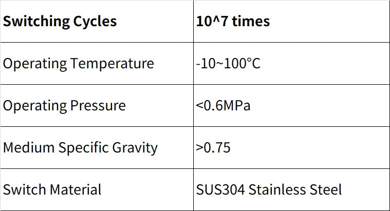 Reed Switch Liquid Level Sensor Stainless Steel Float Level Switch (Water/Oil Level Gauge)