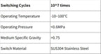 Reed Switch Liquid Level Sensor Stainless Steel Float Level Switch (Water/Oil Level Gauge)