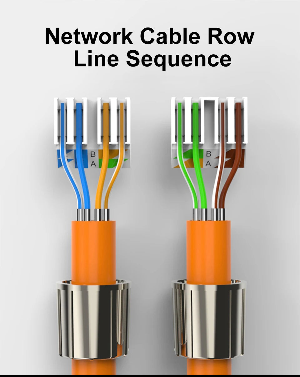 CAT6 Cat6A Cat7 Network Cable Extender Junction Adapter Connection Box RJ45 Lan Extension Connector Full Shielded Toolless Crim