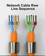 CAT6 Cat6A Cat7 Network Cable Extender Junction Adapter Connection Box RJ45 Lan Extension Connector Full Shielded Toolless Crim