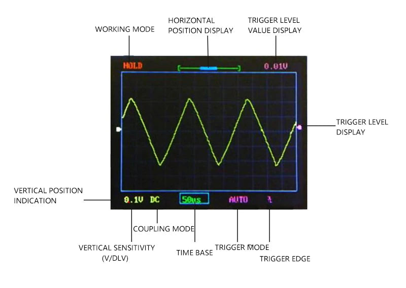 DSO138 Digital Oscilloscope Kit Electronic DIY Compatible STM32F103C8T6 Microcontroller Welding Assembly Parts