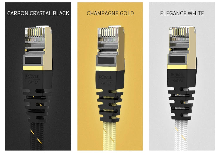 ROVLL CAT7 Ethernet Cable Flat Lan Cable STP Round RJ45 Network Cable Cat 7 Internet Cord 10Gbps Braided Patch Cord