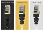 ROVLL CAT7 Ethernet Cable Flat Lan Cable STP Round RJ45 Network Cable Cat 7 Internet Cord 10Gbps Braided Patch Cord