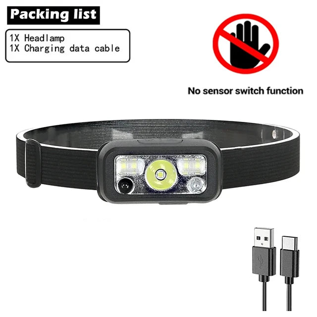 Mini Rechargeable Sensor Headlamp with Powerful COB LED USB Head Flashlight for Fishing Camping - Front Lantern Torch Headlights