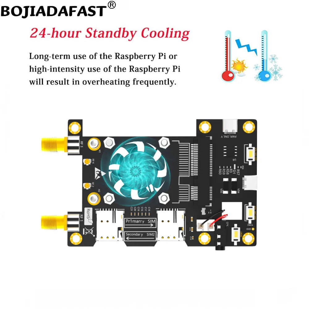 4G 3G LTE WWAN GSM Modem Module Mini PCI-E MPCIe Wireless Adapter Card Dual Nano SIM Slot + 2 Antennas For Raspberry Pi 4 3 2 B+