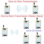 DC 12V 24V Din Rail DIP Switch RS485 Wireless Transceiver 20DBM -121dBm UART Transmitter and Receiver Modbus RTU Module