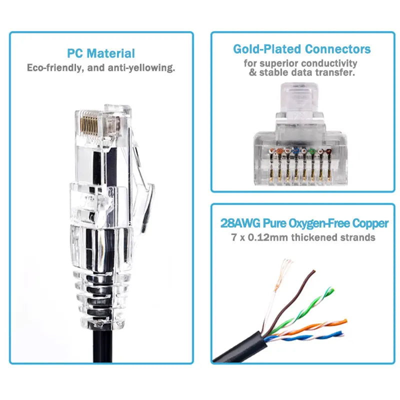 (5pcs/Pack) Patch Cord RJ45 Colour UTP Cat6A 28AWG Slim Ethernet Network Cat 6 Ethernet Cable 4 PVC Cat7 STP Internet Lan Cable