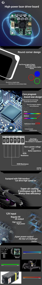 Laser  Diode LD  Driver Board with TTL/PWM Modulation Current 1A - 5A 12V Voltage Current Adjustable 405nm 445nm 450nm Universal
