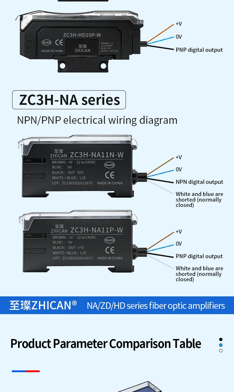Intelligent Digital Display Fiber Optic Amplifier Sensor for Long and Short Distance Diffuse Reflection Induction Photoelectric