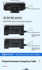 Intelligent Digital Display Fiber Optic Amplifier Sensor for Long and Short Distance Diffuse Reflection Induction Photoelectric