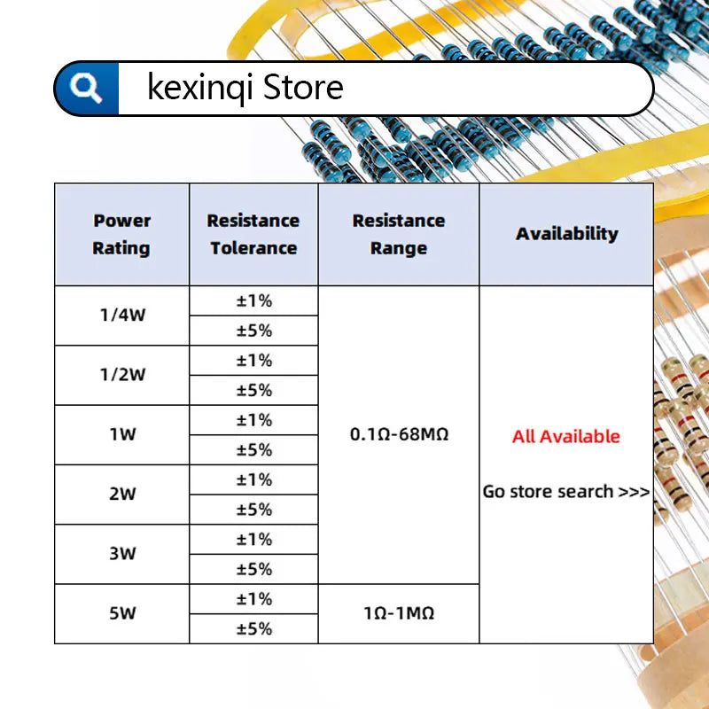 (50pcs) 1/2W Metal Film Resistors 1% 0.5W 1M 100R 100K 10K 120R 1K 10R 22K 330R 4.7K 470R Ohm Resistance