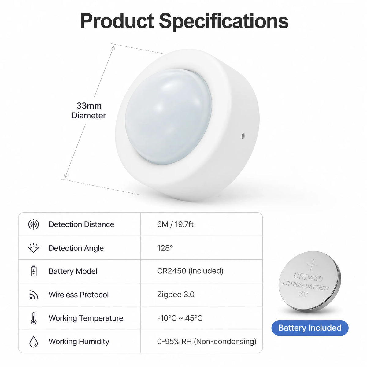 Tuya Zigbee 3.0 Motion Sensor Infrared Human Body Infrared Sensor Works With Tuya Smart Life Zigbee2MQTT Home Assistant ZHA
