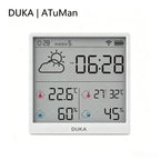 New DUKA TH3 Electronic Temperature Humidity Sensor Wifi Smart Electric Digital Hygrometer Thermometer Clocks Weather Station