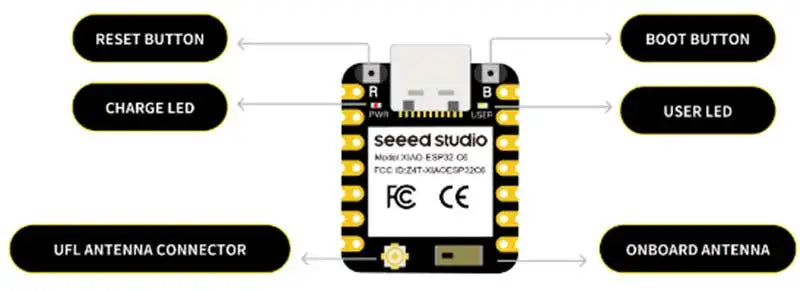 XIAO ESP32C6 Tiny SuperMini Board Wi-Fi and Bluetooth5.0 For Arduino For SeeedStudio ESP32 C6