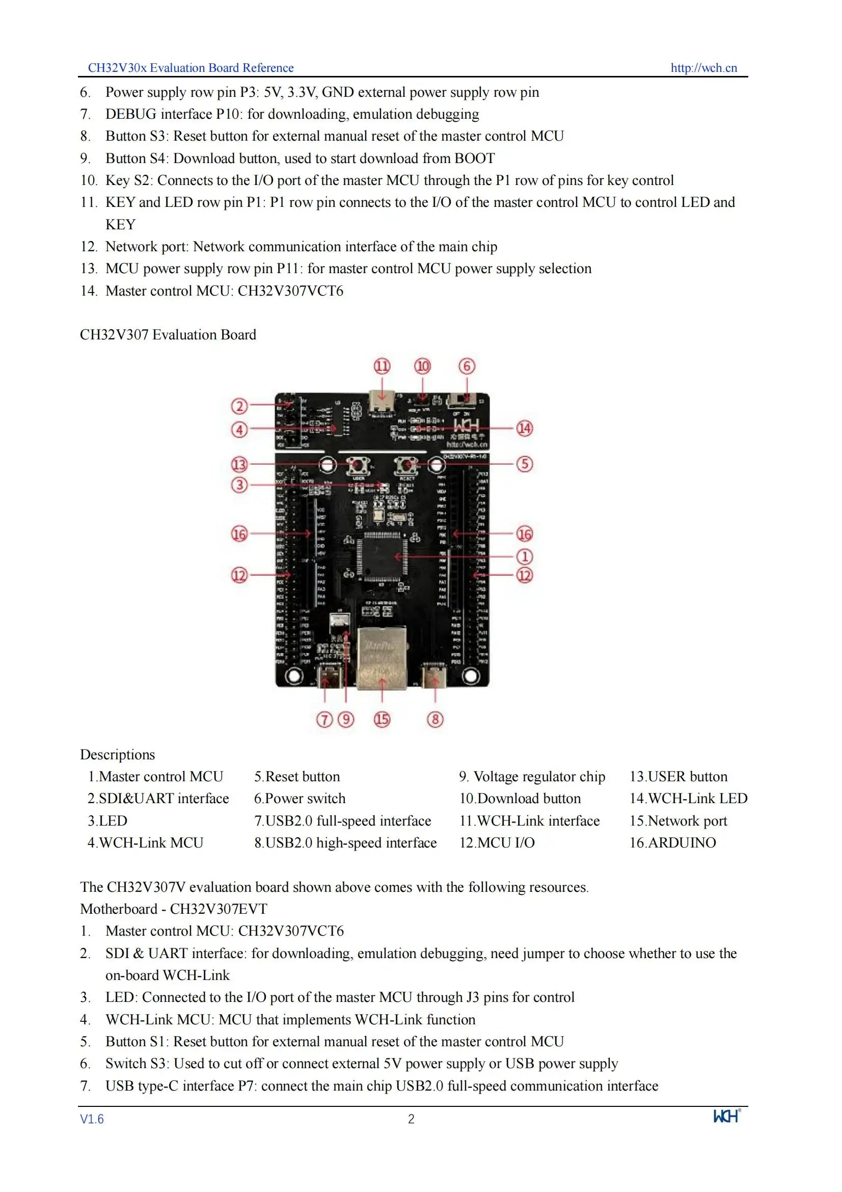 CH32V307 Development Board, Onboard WCH-LinK Debugger/SD Card Holder, CH32V307V-EVT-R0/R1/R2 Evaluation Board New and Original