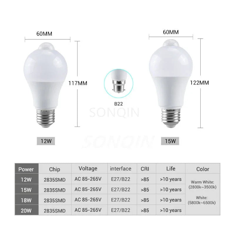 Motion Sensor Light 220V 110V E27 10W 12W 15W 18W 20W LED Lamp Auto Smart Infrared Bulb Energy Saving Lamp For Home Porch
