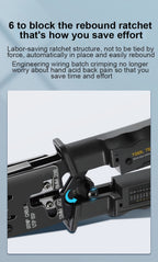 ONTi Professional Wire Stripper CAT6 Crystal Head Crimping Tool with RJ45 Cables Meter Tester for 4P/6P/8P Network Cable Cutters